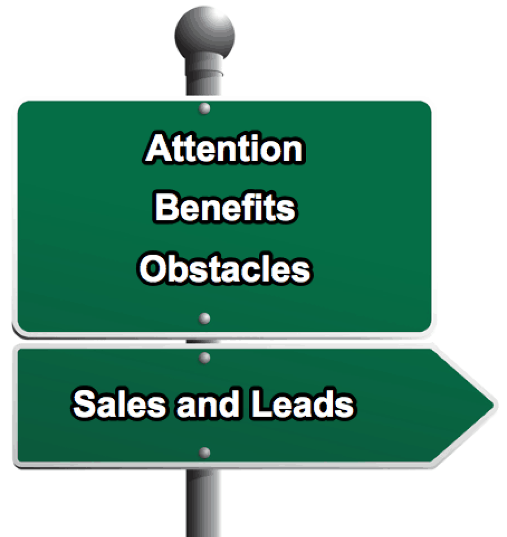 Customer journey.