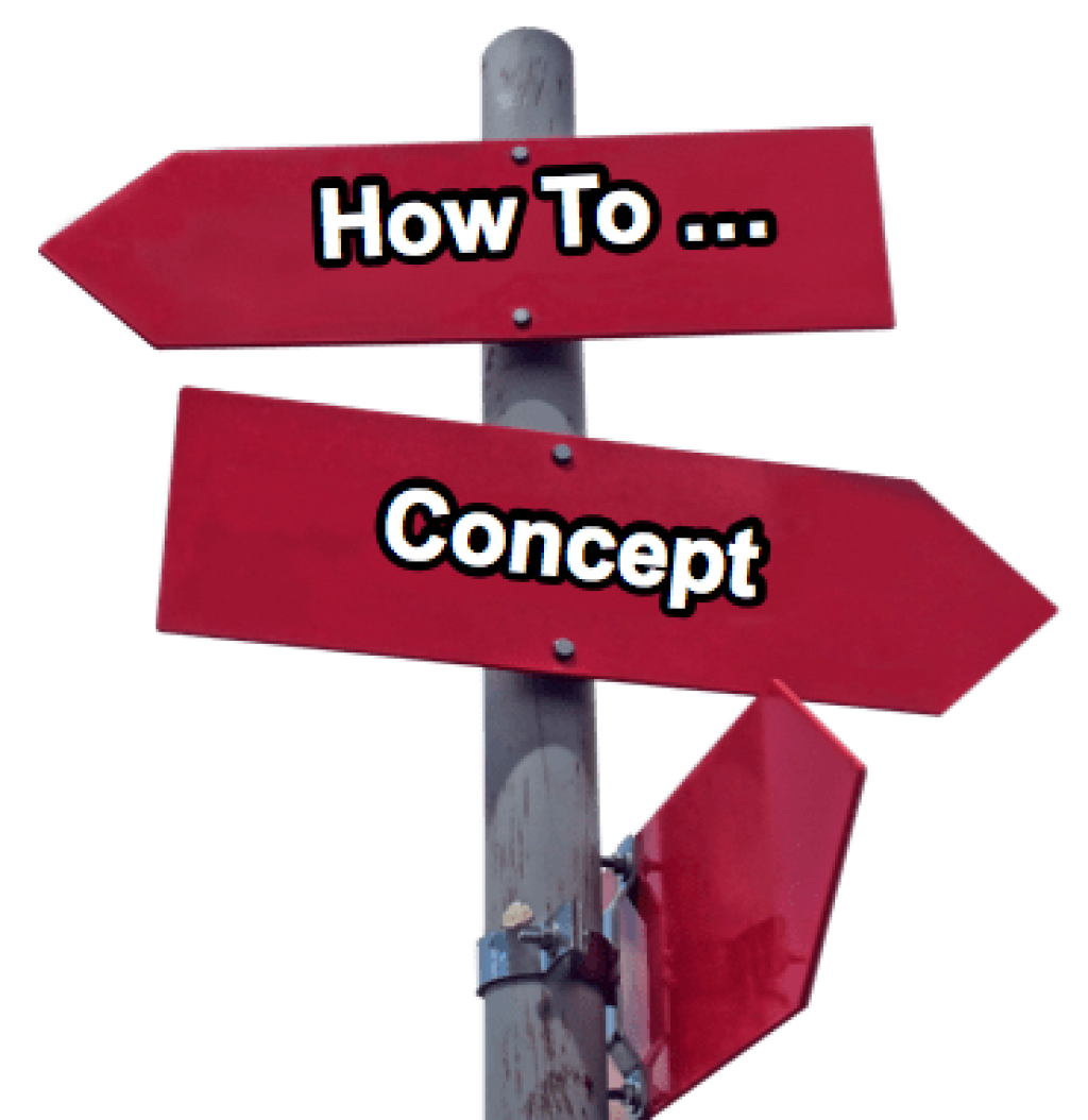 User journey.