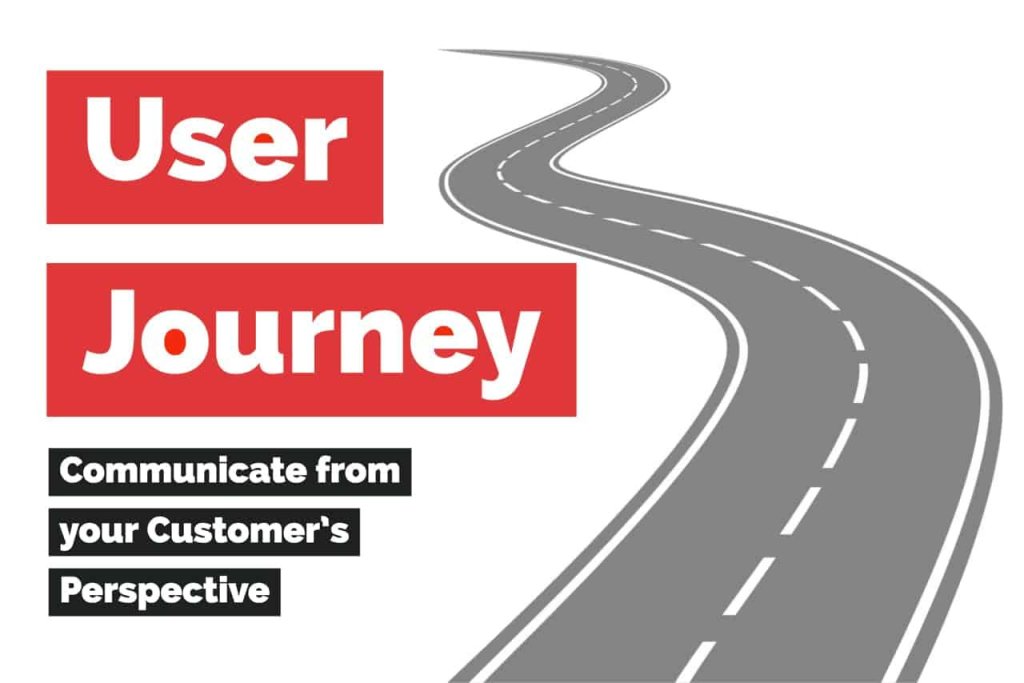 Guiding your readers through the content.