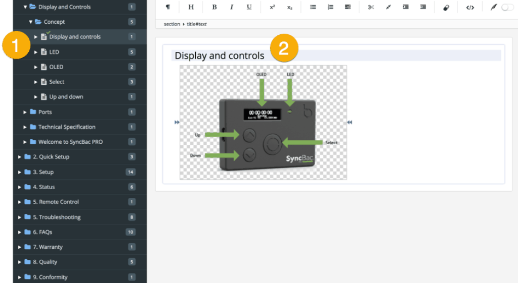 style headings on nested topics.