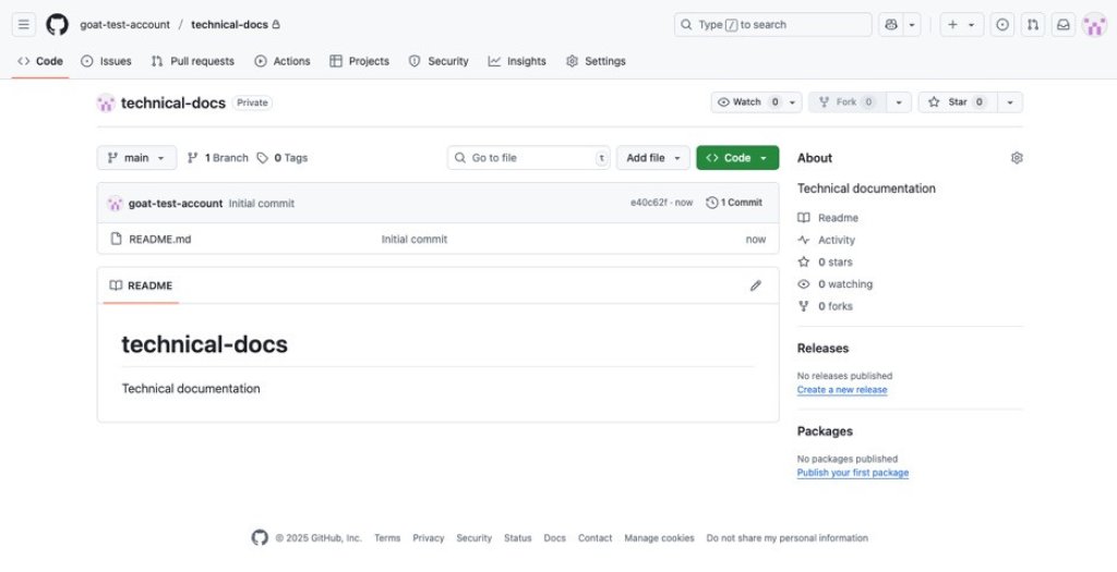 GitHub screenshot. A new repo has been created. It has a README.md file included, as that was checked during the creation process.