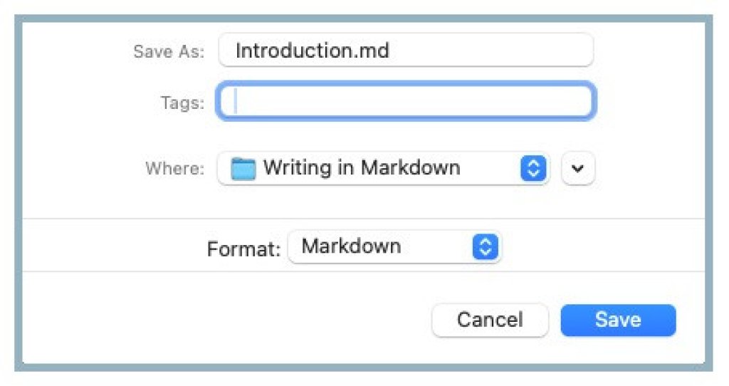 Writing content in Markdown - Straygoat