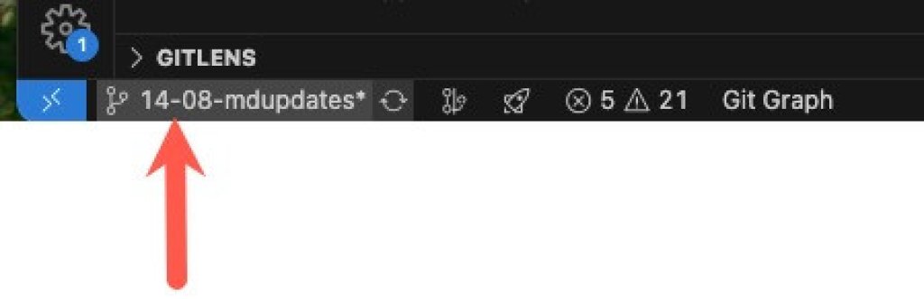 Create a branch for adding or updating content - Straygoat