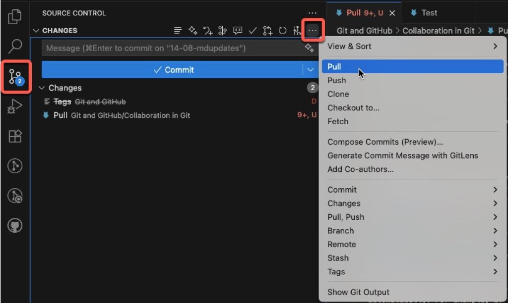 Visual Code Studio. The Source control icon is selected in the sidebar. The user has selected the context menu at the top and the Pull option is highlighted.
