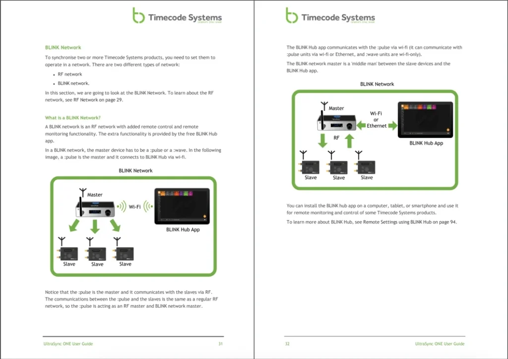 User guides and instruction manuals - Straygoat