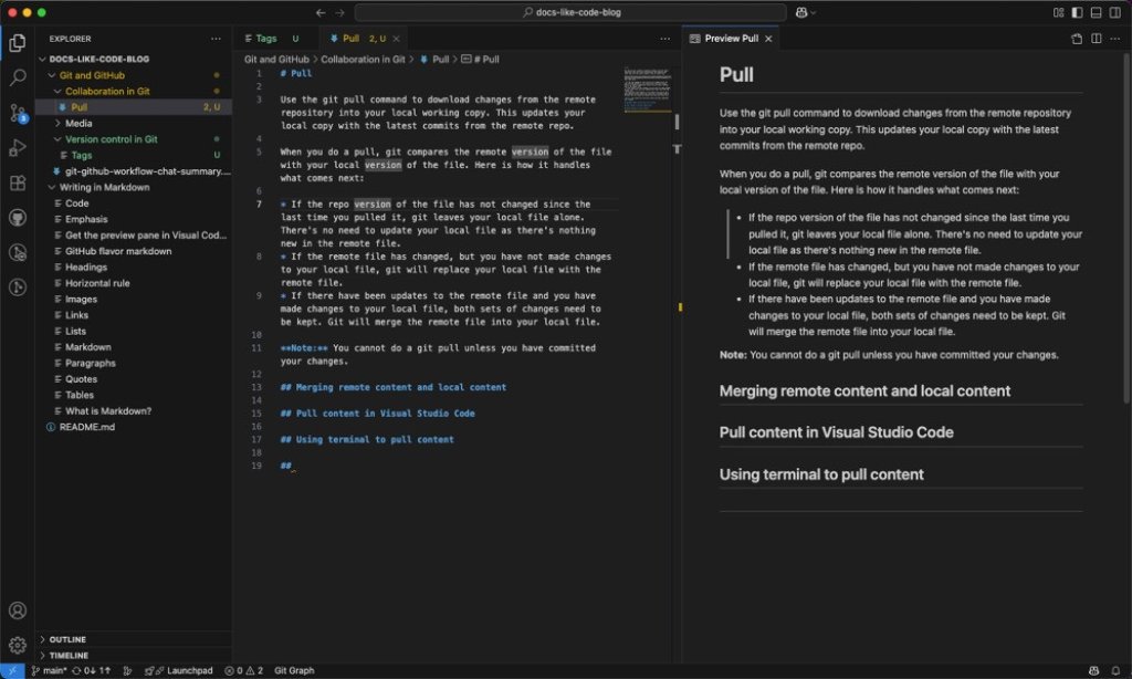 Screenshot of a markdown file being edited in Visual Studio Code. There is navigation in a left sidebar, content editing in the centre, and an HTML preview to the right.